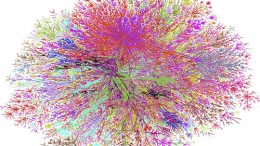 Internet Splat Map, by Steve Jurvetson