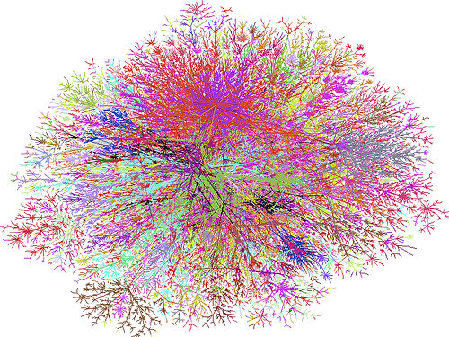 Internet Splat Map, by Steve Jurvetson